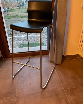 Set sgabelli
