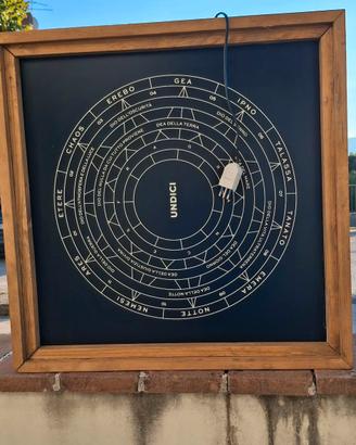 insegna luminosa