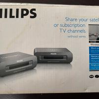 Tv senza fili, wirless tv