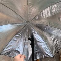 Stativi e ombrelli riflettenti per fotografia