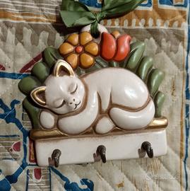 appendichiavi gatto Thun 