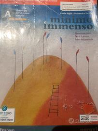 Minimo Immenso A, antologia