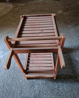 Carrello da giardino