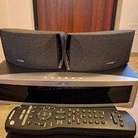 sistema home theatre