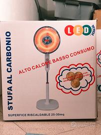 Coppia Stufa Carbonio Girasole - Come Nuove-