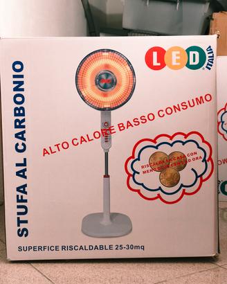 Coppia Stufa Carbonio Girasole - Come Nuove-