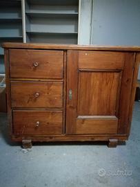 Madia arte povera primi '900