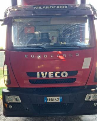 Attivita' trasporti chiusura