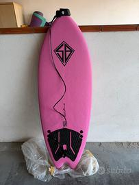California board