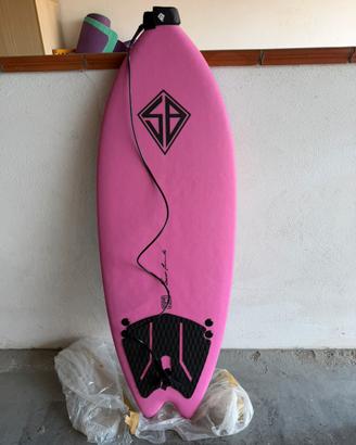 California board