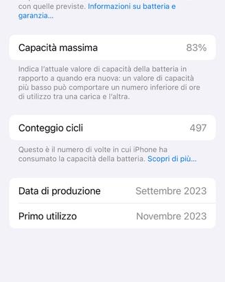 Iphone 15 rosa 128gb