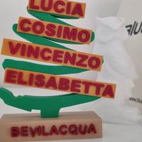 albero di natale personalizzato 