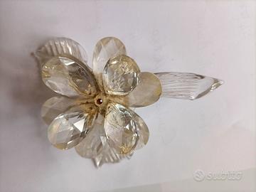 Swarovski