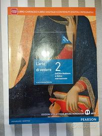 L'arte di vedere 2