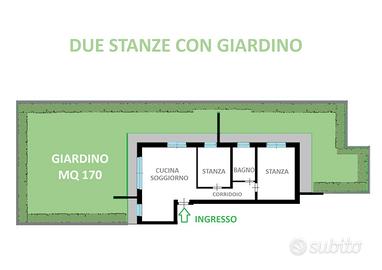 Appartamento con giardino casa clima