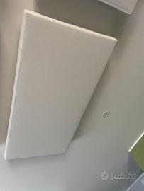 Pannelli fonoasorbenti 120-60