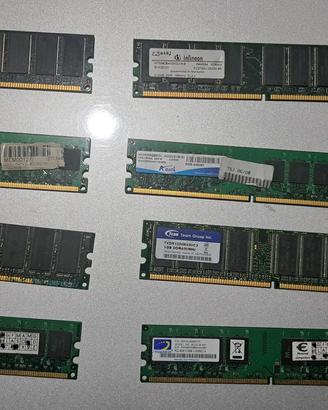 RAM   PC VARIO FORMATO