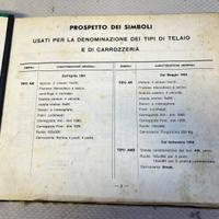 Catalogo pezzi di ricambio Citroen AMI 1961