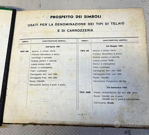 Catalogo pezzi di ricambio Citroen AMI 1961
