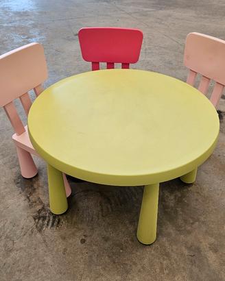 Ikea tavolo bambini Mammut