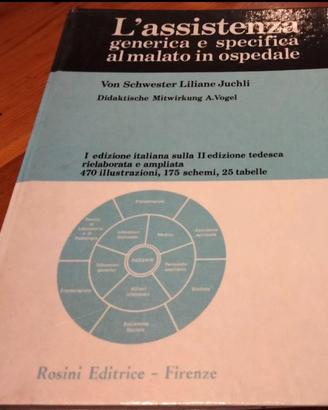 L'assistenza generica e specifica al malato 
