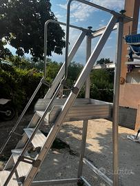 Scala certificata