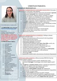 cerc.0 lavoro impiegato i altro in zona 