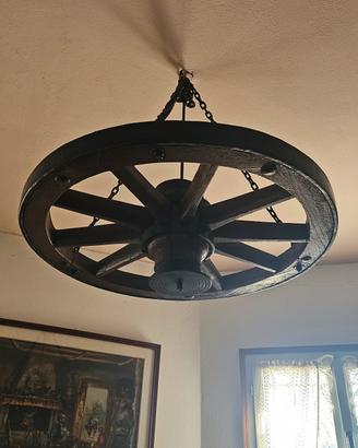 ruota di carro antica 