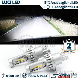 Lampadine LED H4 per PARTNER 2 08-12 Bianco PURO
