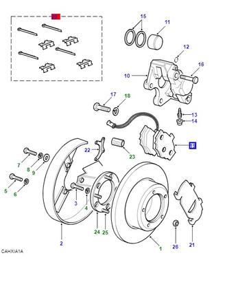 Pastiglie Land Rover