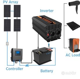 Inverter 12V 220V