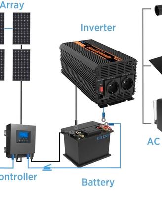 Inverter 12V 220V