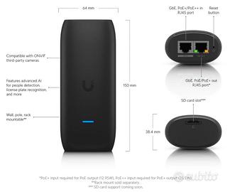 Ubiquiti UniFi Protect AI Port (porta UP-AI)