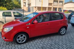 aveo gpl