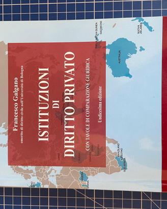 Istituzioni di diritto privato