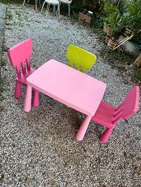 tavolo ikea per bambini