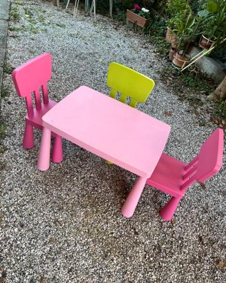 tavolo ikea per bambini