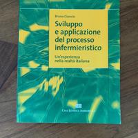Sviluppo e applicazione del proc.infermieristico