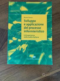 Sviluppo e applicazione del proc.infermieristico