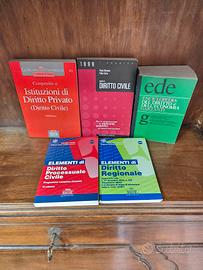 Manuali Editrice Simone per concorsi ed esami 