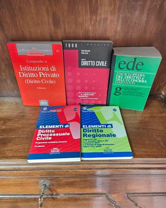 Manuali Editrice Simone per concorsi ed esami 