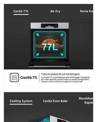 Forno elettrico classe A++