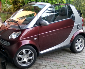 Smart cabrio