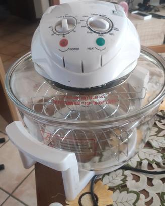 forno