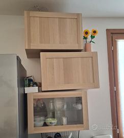 Mobiletti ikea