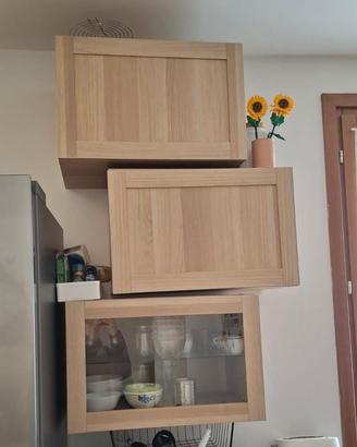 Mobiletti ikea