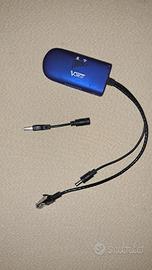 Vonets Mini Router WiFi