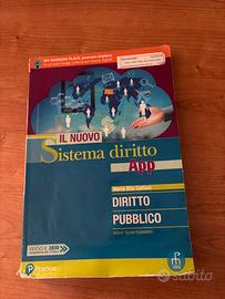 Il nuovo sistema di diritto app