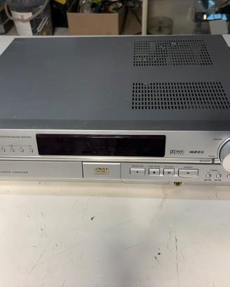 Panasonic SA-HT70 – Home Theater DVD 5.1
