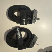 Cinghie con anima acciaio ideali per borse morbide